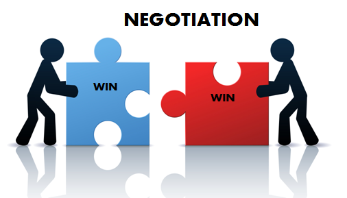 negoziazione - approccio win win